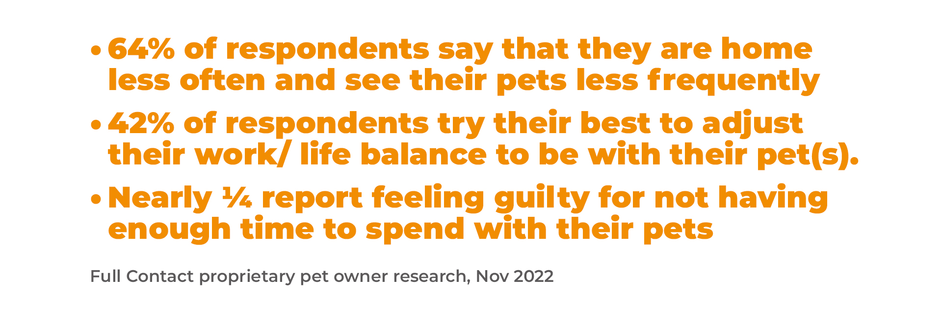 •64% of respondents say that they are home less often and see their pets less frequently • 42% of respondents try their best to adjust their work/ life balance to be with their pet(s). • Nearly ¼ report feeling guilty for not having enough time to spend with their pets 